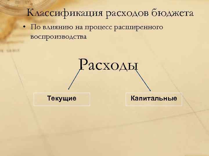 Классификация расходов бюджета • По влиянию на процесс расширенного воспроизводства Расходы Текущие Капитальные 