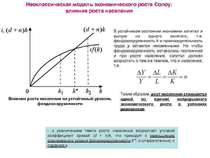 План экономический рост и экологическая ситуация