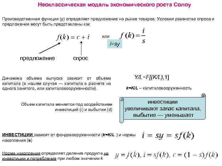 Неоклассическая модель экономического роста Солоу Производственная функция (y) определяет предложение на рынке товаров. Условия