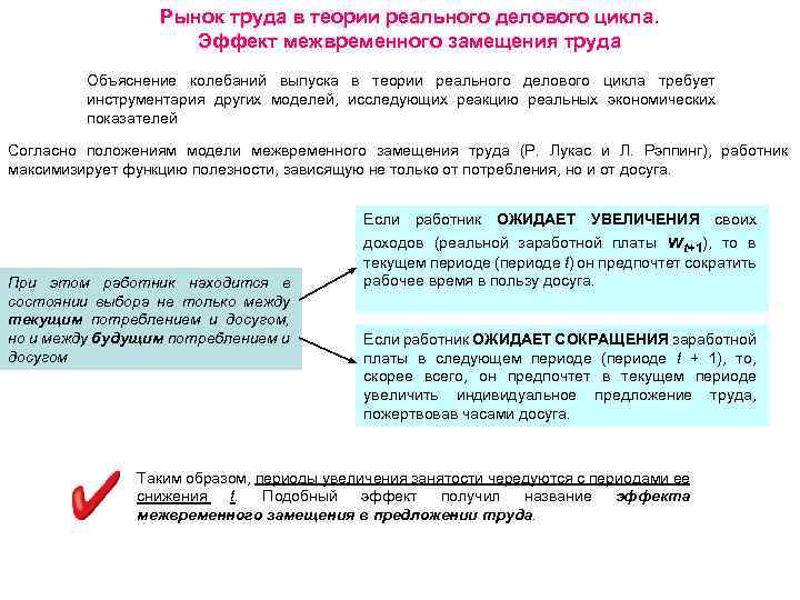 Рынок труда в теории реального делового цикла. Эффект межвременного замещения труда Объяснение колебаний выпуска