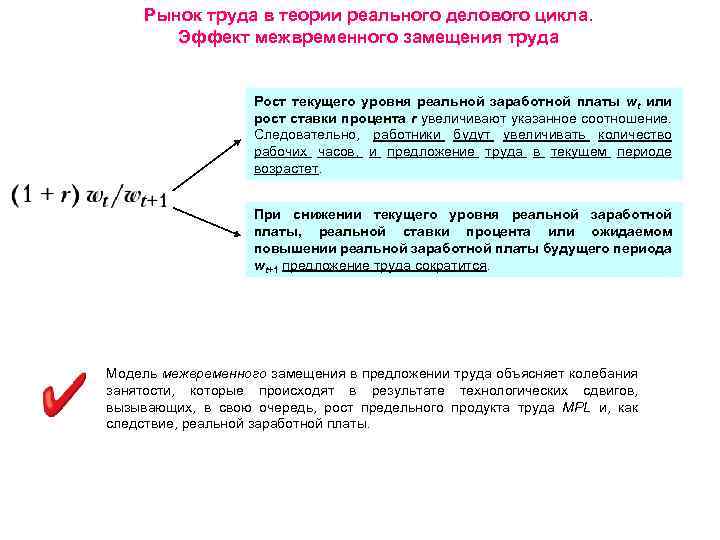 Рынок труда в теории реального делового цикла. Эффект межвременного замещения труда Рост текущего уровня