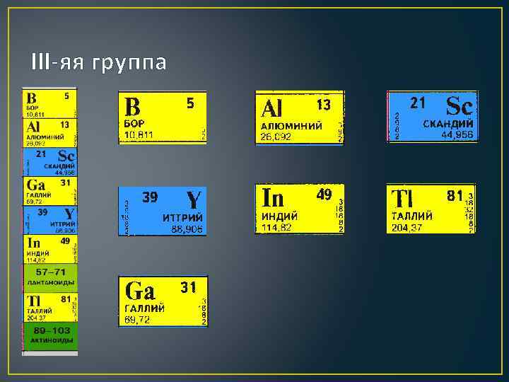 III-яя группа 