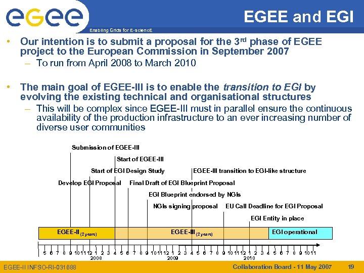 EGEE and EGI Enabling Grids for E-scienc. E • Our intention is to submit