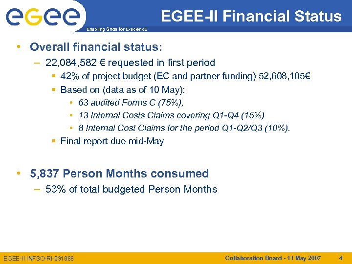 EGEE-II Financial Status Enabling Grids for E-scienc. E • Overall financial status: – 22,