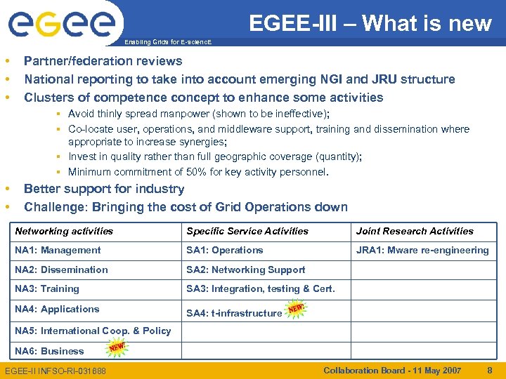 EGEE-III – What is new Enabling Grids for E-scienc. E • • • Partner/federation