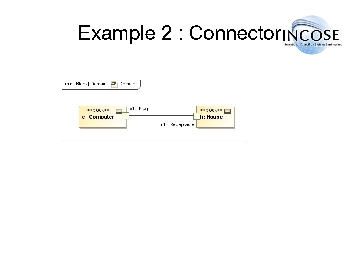 Example 2 : Connector 