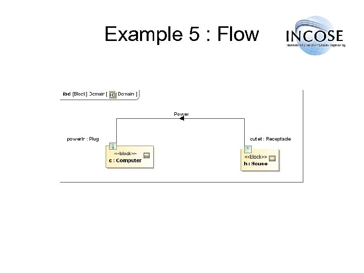 Example 5 : Flow 