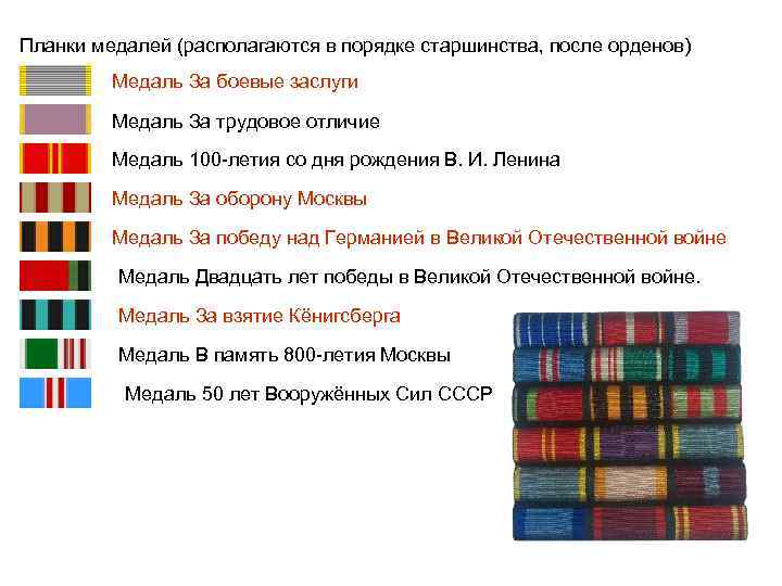 Планки медалей (располагаются в порядке старшинства, после орденов) Медаль За боевые заслуги Медаль За