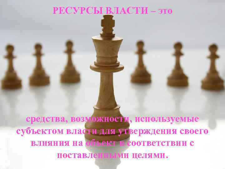 РЕСУРСЫ ВЛАСТИ – это средства, возможности, используемые субъектом власти для утверждения своего влияния на