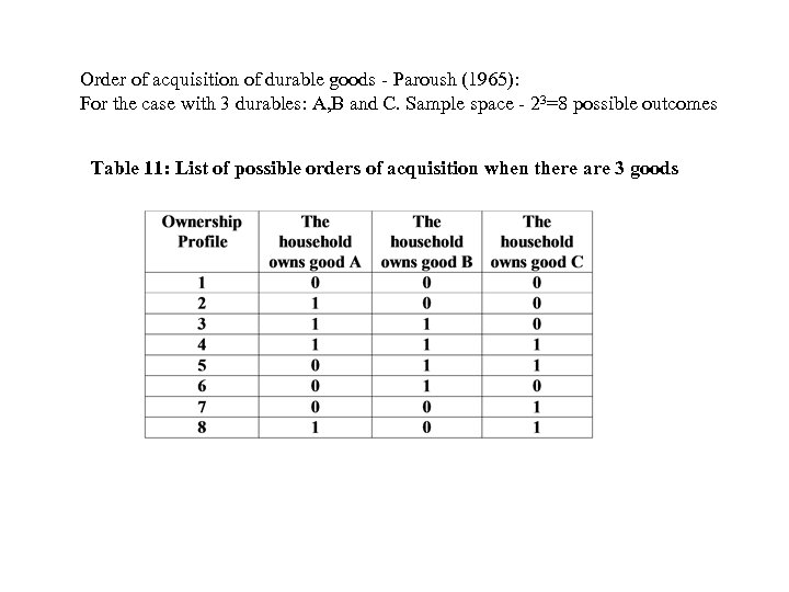 Order of acquisition of durable goods - Paroush (1965): For the case with 3
