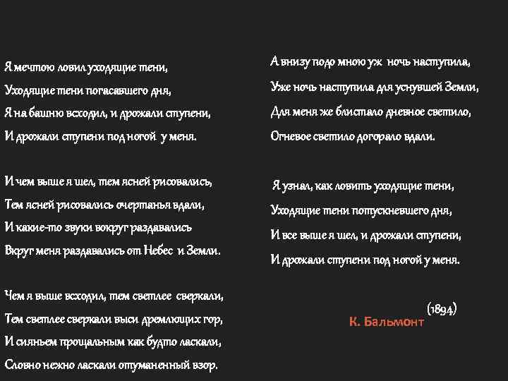 Анализ стихотворения я мечтою ловил уходящие тени