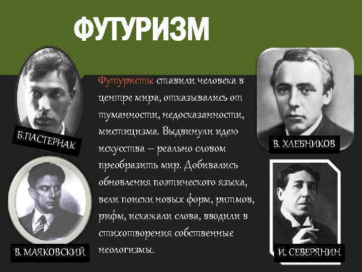 ФУТУРИЗМ Футуристы ставили человека в центре мира, отказывались от туманности, недосказанности, мистицизма. Выдвинули идею
