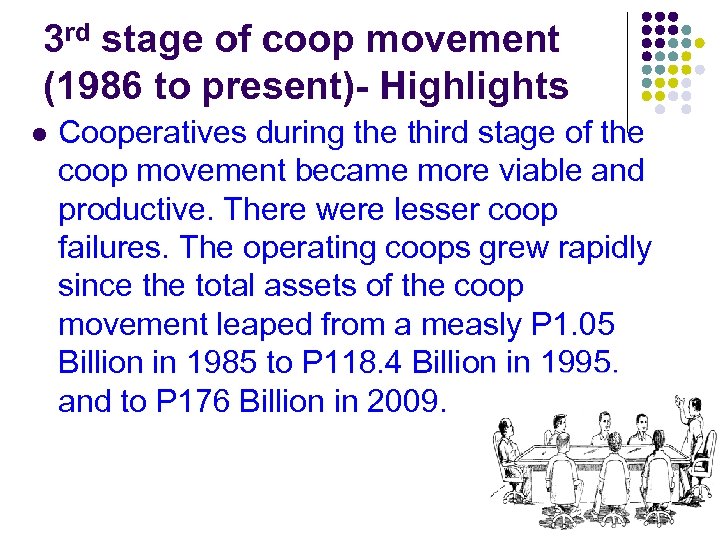 3 rd stage of coop movement (1986 to present)- Highlights l Cooperatives during the