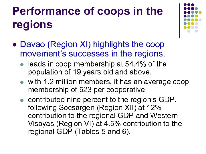 Performance of coops in the regions l Davao (Region XI) highlights the coop movement’s