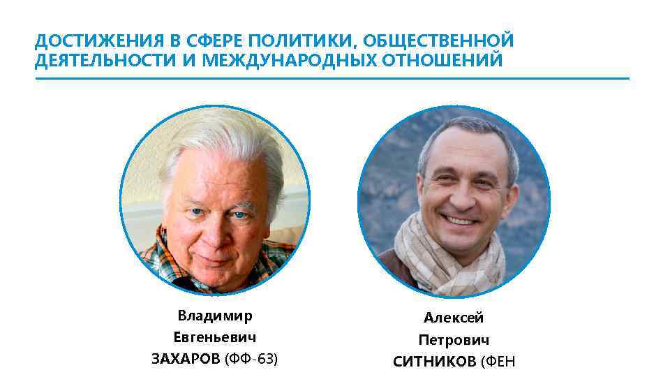 ДОСТИЖЕНИЯ В СФЕРЕ ПОЛИТИКИ, ОБЩЕСТВЕННОЙ ДЕЯТЕЛЬНОСТИ И МЕЖДУНАРОДНЫХ ОТНОШЕНИЙ Владимир Алексей Евгеньевич Петрович ЗАХАРОВ