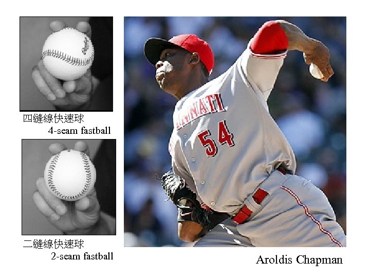 四縫線快速球 4 -seam fastball 二縫線快速球 2 -seam fastball Aroldis Chapman 