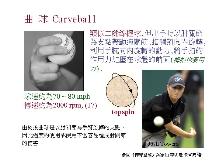 曲 球 Curveball 類似二縫線握球, 但出手時以肘關節 為支點帶動腕關節, 指關節向內旋轉, 利用手腕向內旋轉的動力, 將手指的 作用力加壓在球體的前面(拇指也要用 力). 球速約為 70 ~