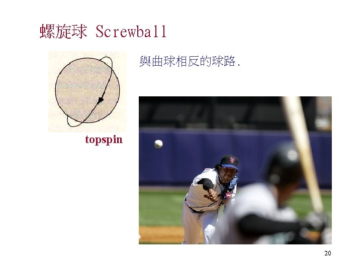 螺旋球 Screwball 與曲球相反的球路. topspin 20 