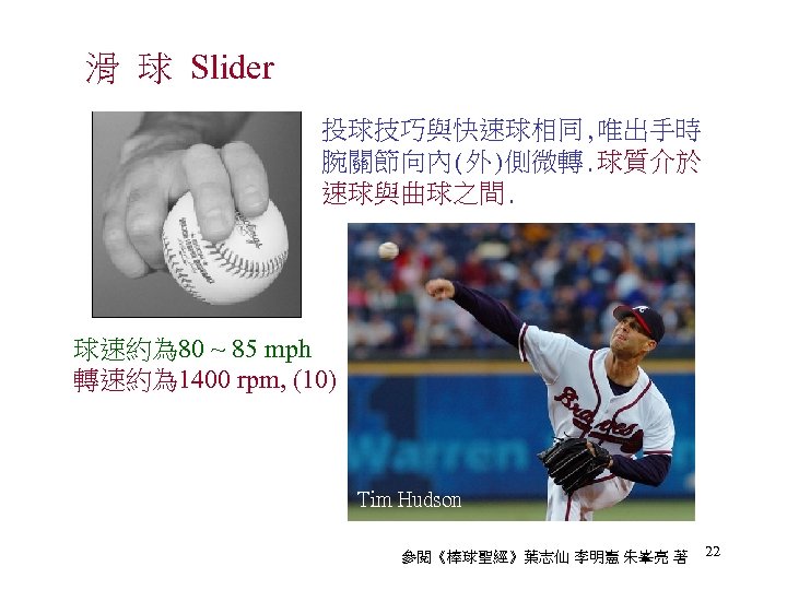 滑 球 Slider 投球技巧與快速球相同, 唯出手時 腕關節向內(外)側微轉. 球質介於 速球與曲球之間. 球速約為 80 ~ 85 mph 轉速約為