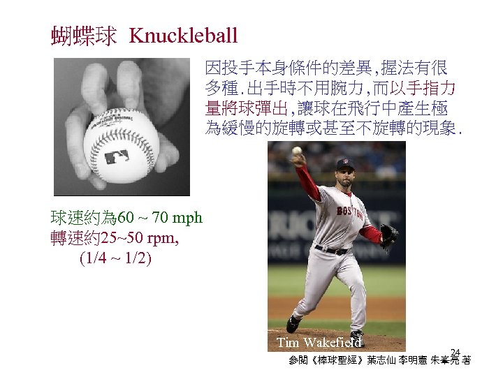 蝴蝶球 Knuckleball 因投手本身條件的差異, 握法有很 多種. 出手時不用腕力, 而以手指力 量將球彈出, 讓球在飛行中產生極 為緩慢的旋轉或甚至不旋轉的現象. 球速約為 60 ~ 70