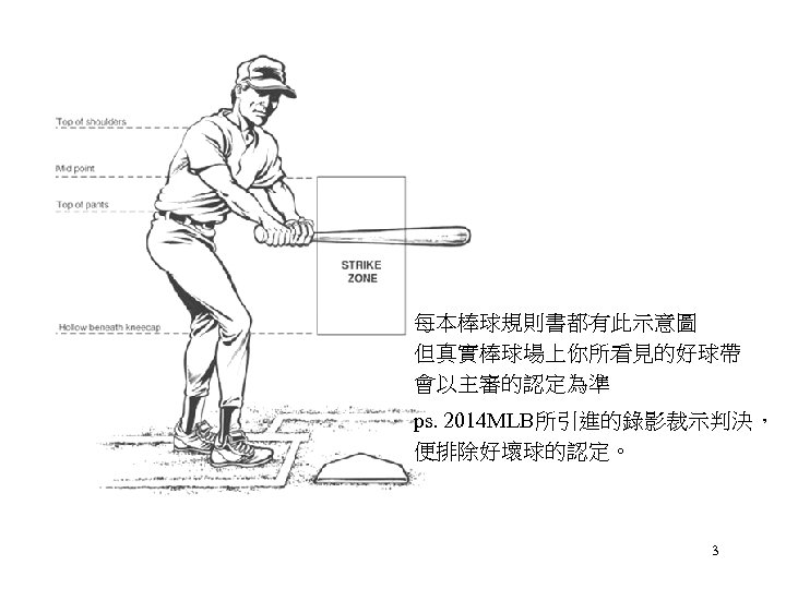 每本棒球規則書都有此示意圖 但真實棒球場上你所看見的好球帶 會以主審的認定為準 ps. 2014 MLB所引進的錄影裁示判決， 便排除好壞球的認定。 3 