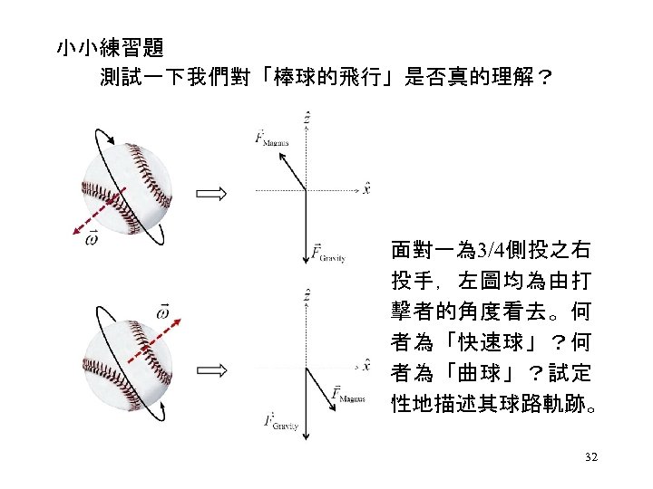 小小練習題 測試一下我們對「棒球的飛行」是否真的理解？ 面對一為 3/4側投之右 投手，左圖均為由打 擊者的角度看去。何 者為「快速球」？何 者為「曲球」？試定 性地描述其球路軌跡。 32 