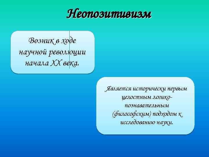 Неопозитивизм Возник в ходе научной революции начала XX века. Является исторически первым целостным логико