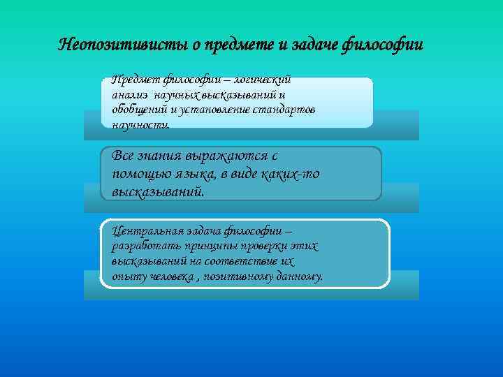 Предмет и задачи философии истории. Предмет и задачи философии. Задача научная это в философии. Задачи по философии на логику. Предмет философия это логический анализ языка науки.