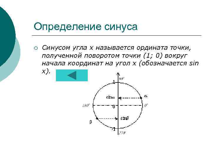 Определение синуса ¡ Синусом угла х называется ордината точки, полученной поворотом точки (1; 0)