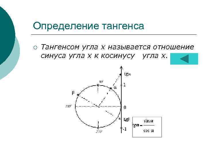 Определение тангенса ¡ Тангенсом угла х называется отношение синуса угла х к косинусу угла