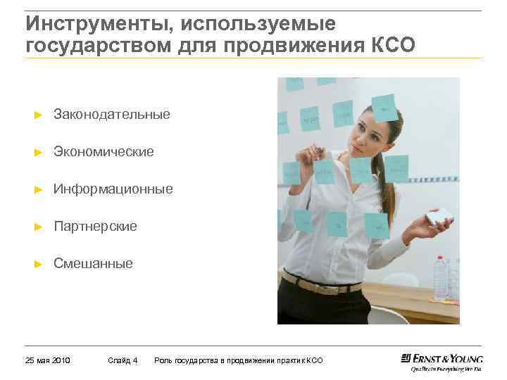 Инструменты, используемые государством для продвижения КСО ► Законодательные ► Экономические ► Информационные ► Партнерские