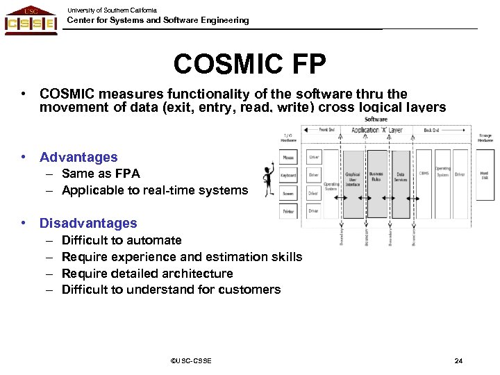 University of Southern California Center for Systems and Software Engineering COSMIC FP • COSMIC