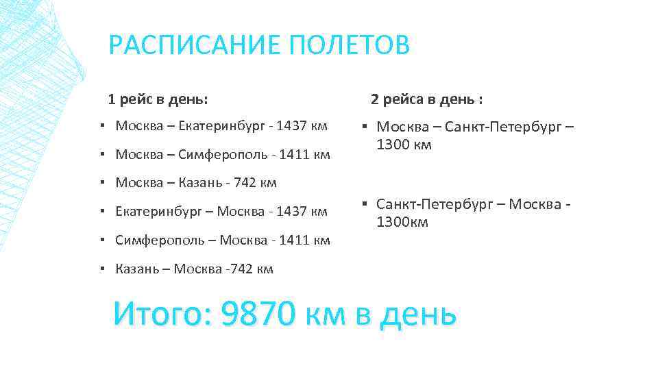 РАСПИСАНИЕ ПОЛЕТОВ 1 рейс в день: ▪ Москва – Екатеринбург - 1437 км ▪