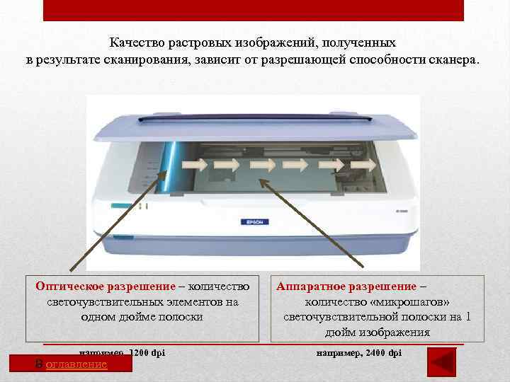 Качество растровых изображений, полученных в результате сканирования, зависит от разрешающей способности сканера. Оптическое разрешение