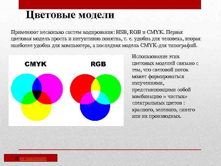 В цветовой модели rgb используются цвета