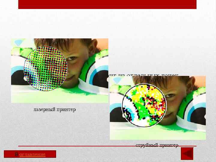 Дискретное изображение состоит из отдельных точек лазерный принтер струйный принтер В оглавление 