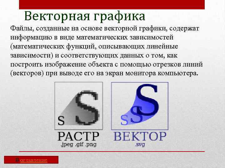 Векторная графика Файлы, созданные на основе векторной графики, содержат информацию в виде математических зависимостей