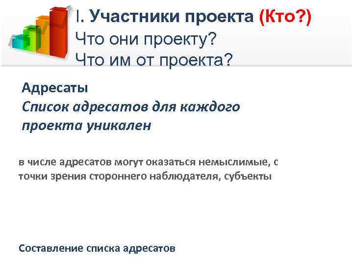 I. Участники проекта (Кто? ) Что они проекту? Что им от проекта? Адресаты Список