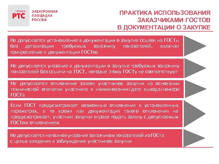 Участник закупки вправе. ГОСТ закупки. Правила использования ГОСТ заказчиком. ГОСТ по государственным закупкам. Лист закупок ГОСТ.