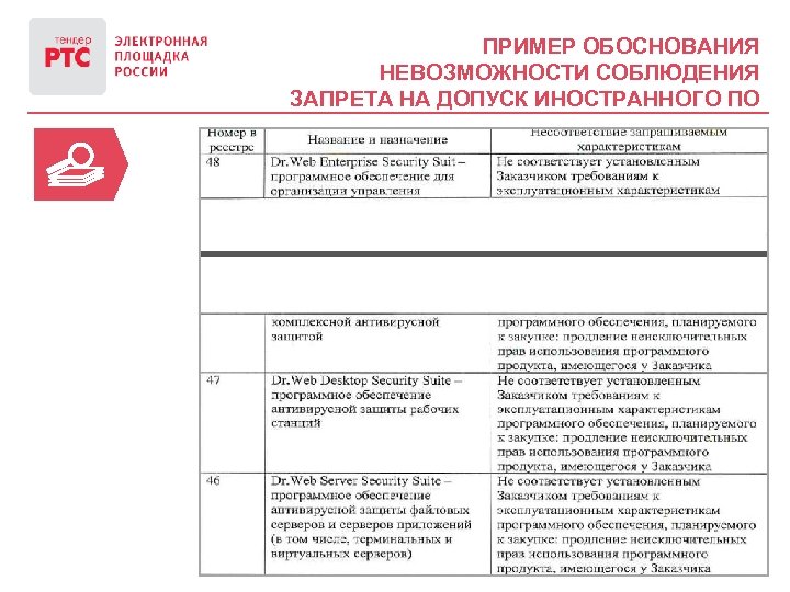 Обоснование невозможности соблюдения ограничения на допуск радиоэлектронной продукции 878 образец