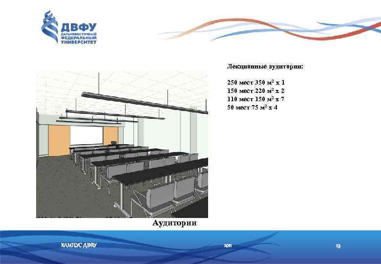 Лекционные аудитории: 250 мест 350 м 2 x 1 150 мест 220 м 2