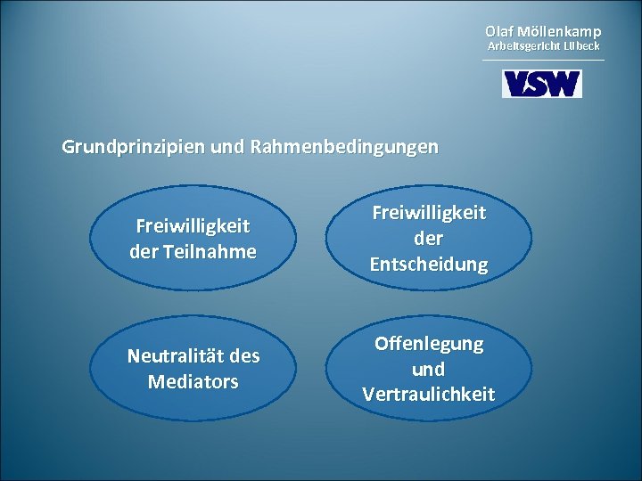 Olaf Möllenkamp Arbeitsgericht Lübeck Grundprinzipien und Rahmenbedingungen Freiwilligkeit der Teilnahme Freiwilligkeit der Entscheidung Neutralität