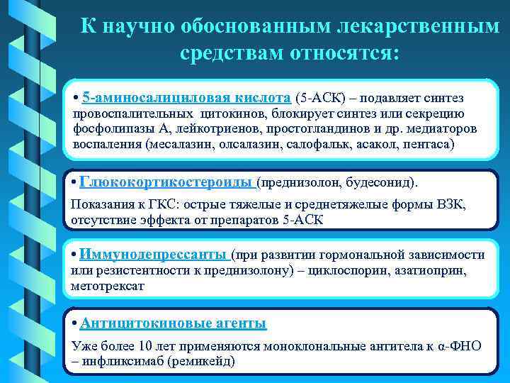 К научно обоснованным лекарственным средствам относятся: • 5 -аминосалициловая кислота (5 -АСК) – подавляет