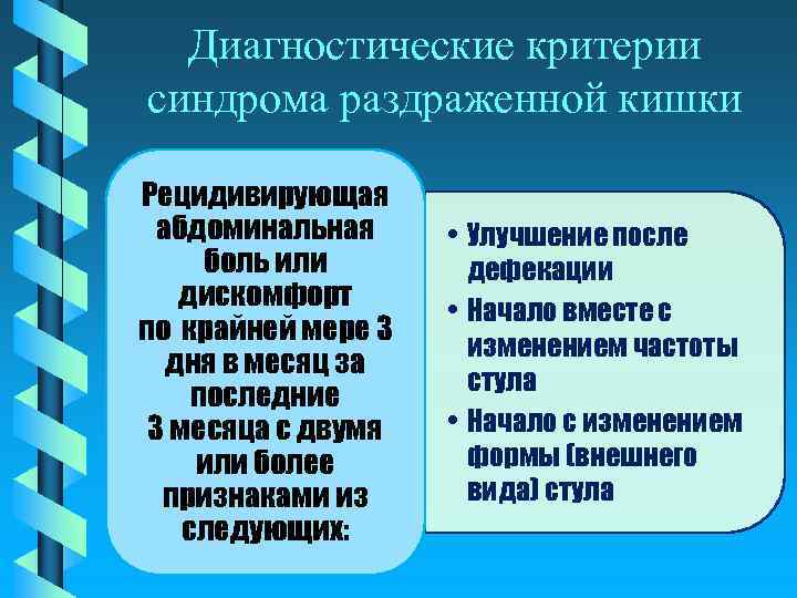 Диагностические критерии синдрома раздраженной кишки Рецидивирующая абдоминальная боль или дискомфорт по крайней мере 3