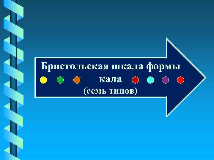Бристольская шкала формы кала (семь типов) 