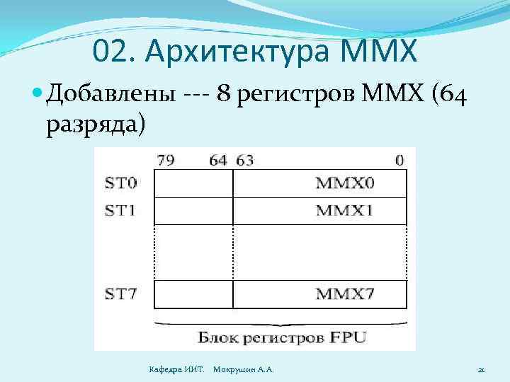 02. Архитектура MMX Добавлены --- 8 регистров MMX (64 разряда) Кафедра ИИТ. Мокрушин А.