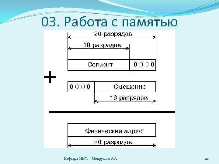 03. Работа с памятью Кафедра ИИТ. Мокрушин А. А. 41 