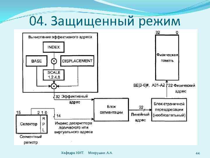 Защищенный режим. Формирование физического адреса памяти в защищенном режиме. Основные понятия защищенного режима адресация в защищенном режиме. Логическая адресация блоков.