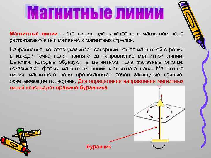 Магнитные линии – это линии, вдоль которых в магнитном поле располагаются оси маленьких магнитных