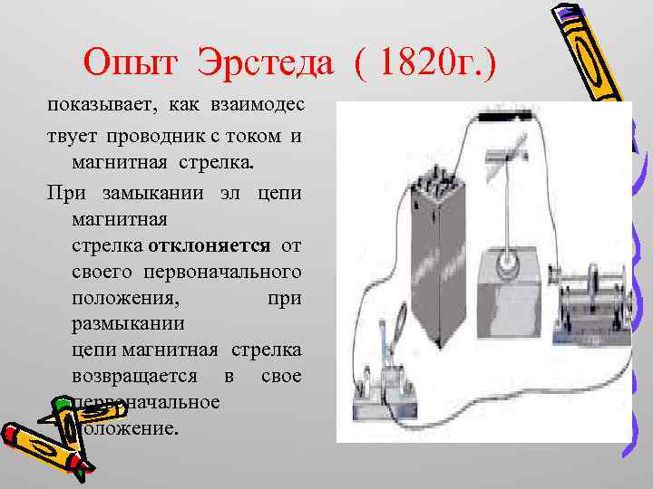 Магнитное поле опыт эрстеда 8 класс презентация